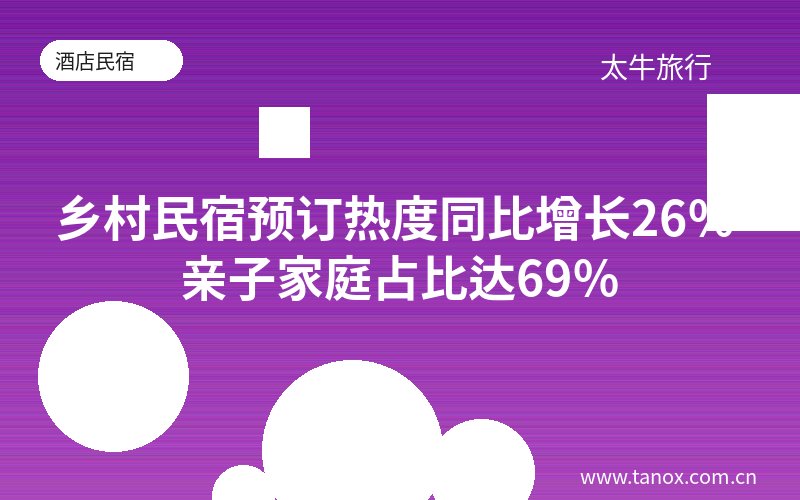 乡村民宿预订热度同比增长26% 亲子家庭占比达69%