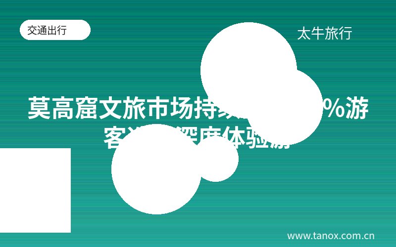 莫高窟文旅市场持续升温 78%游客选择深度体验游
